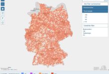 5G Mobilfunk-Monitoring