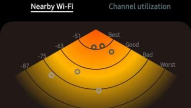 Wlan Scanner